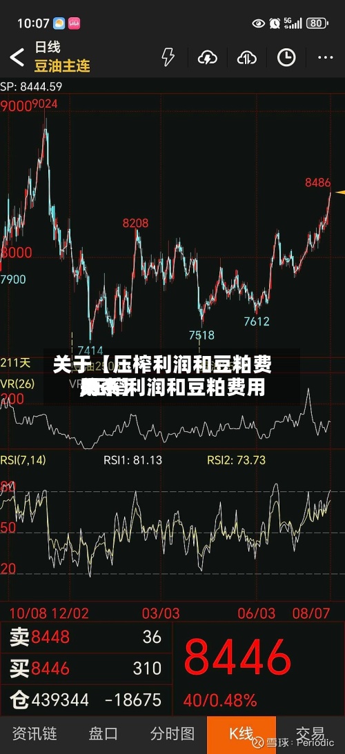 关于【压榨利润和豆粕费用
,压榨利润和豆粕费用
关系】-第2张图片