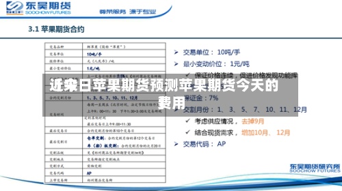 近来【今日苹果期货预测苹果期货今天的费用】-第3张图片
