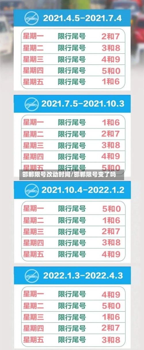 邯郸限号改动时间/邯郸限号变了吗