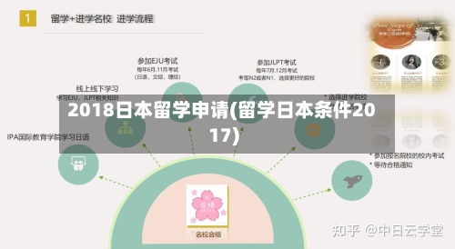 2018日本留学申请(留学日本条件2017)