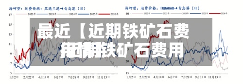 最近【近期铁矿石费用
,近期铁矿石费用
行情】-第3张图片