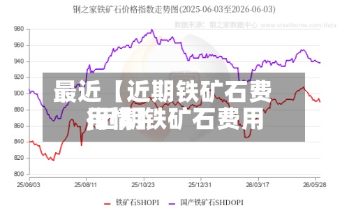 最近【近期铁矿石费用,近期铁矿石费用行情】