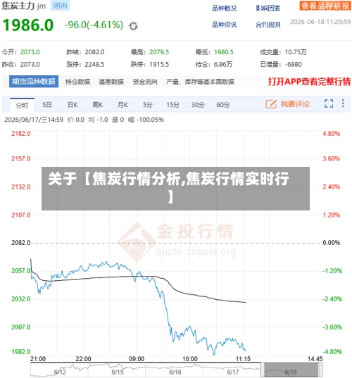 关于【焦炭行情分析,焦炭行情实时行】