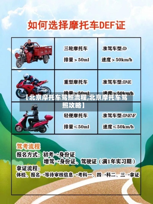 【北京摩托车驾照流程,北京摩托车驾照攻略】