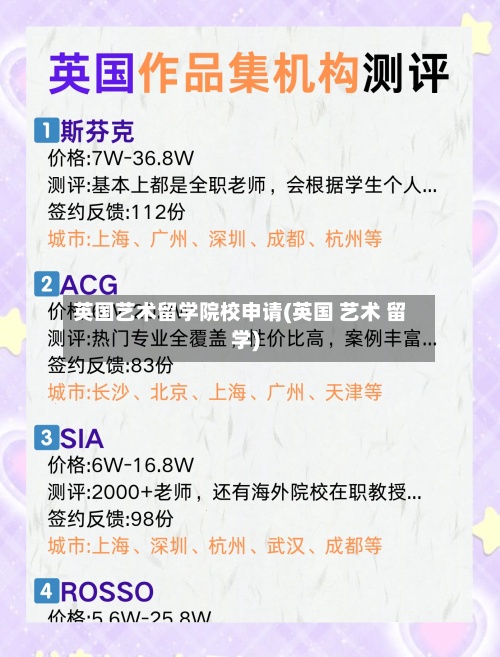 英国艺术留学院校申请(英国 艺术 留学)-第2张图片