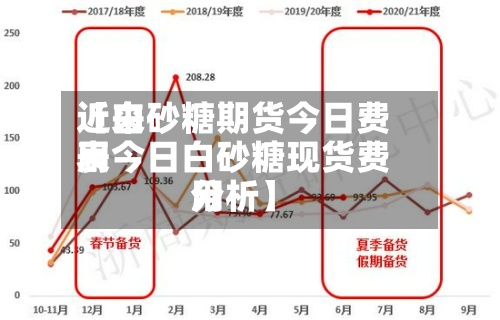 近来
【白砂糖期货今日费用
表今日白砂糖现货费用
分析】