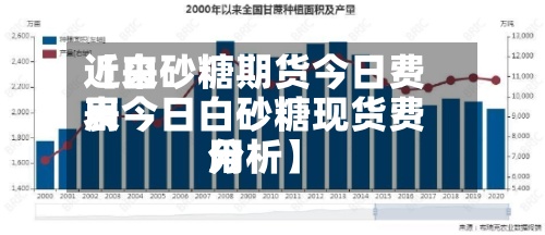 近来【白砂糖期货今日费用表今日白砂糖现货费用分析】-第2张图片