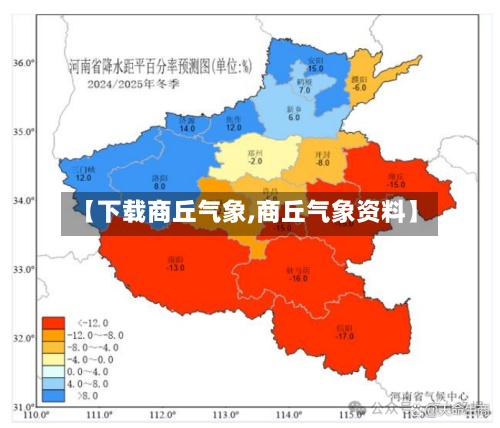【下载商丘气象,商丘气象资料】