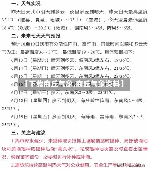 【下载商丘气象,商丘气象资料】-第2张图片
