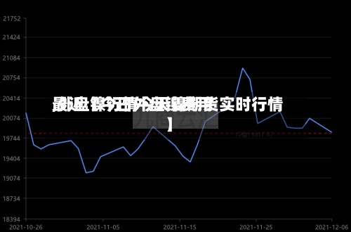 最近【今日外盘镍费用
,外盘镍行情今天镍期货实时行情】-第2张图片
