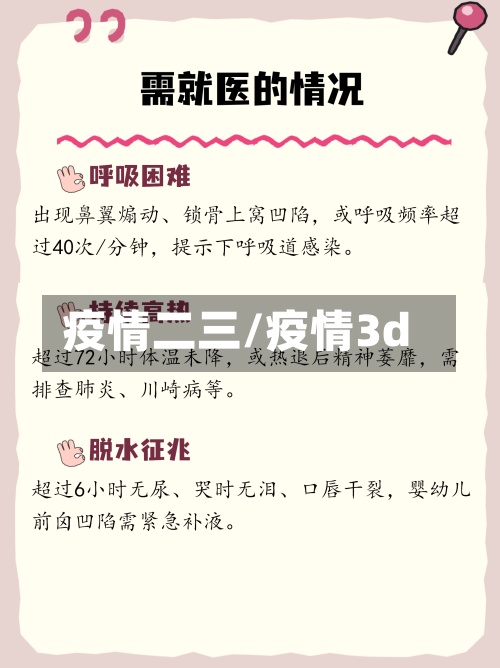 疫情二三/疫情3d-第3张图片