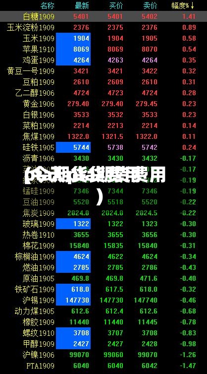 pta期货货费用
(今天pta期货费用
)-第2张图片