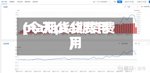 pta期货货费用
(今天pta期货费用
)