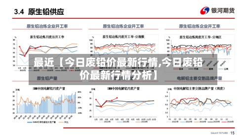 最近【今日废铅价最新行情,今日废铅价最新行情分析】-第3张图片