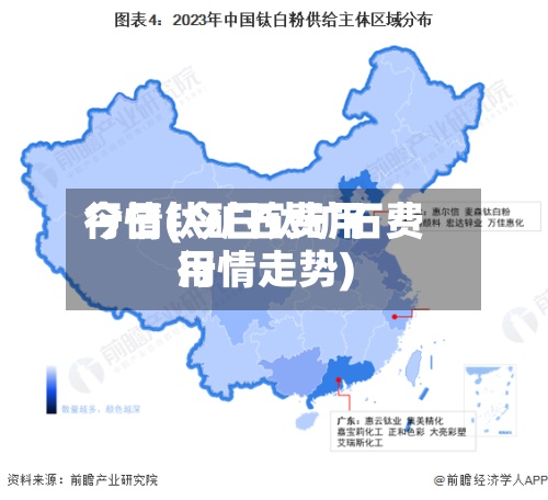 今日钛矿石费用行情(今日钛矿石费用行情走势)-第3张图片