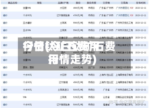 今日钛矿石费用行情(今日钛矿石费用行情走势)-第2张图片