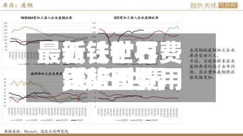 最近【世界
最新铁矿石费用
,今日世界
铁矿石费用
走势图】-第2张图片