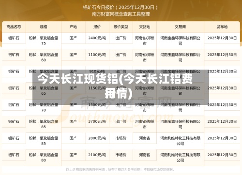 今天长江现货铝(今天长江铝费用
行情)