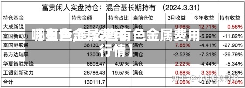 【有色金属费用
哪里查,怎么查有色金属费用
行情】