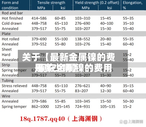 关于【最新金属镍的费用
,现在金属镍的费用
是多少啊】-第2张图片