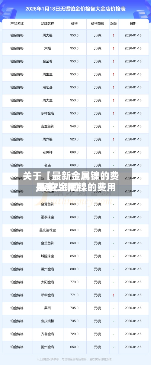 关于【最新金属镍的费用
,现在金属镍的费用
是多少啊】-第3张图片