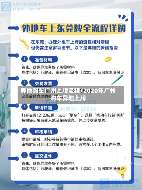 异地购车广州上牌流程/2020年广州购车异地上牌