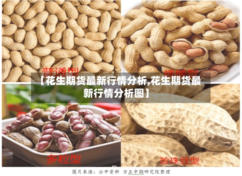 【花生期货最新行情分析,花生期货最新行情分析图】