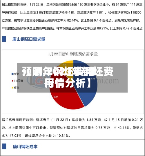 【明年钢坯费用预测,2021年钢坯费用行情分析】