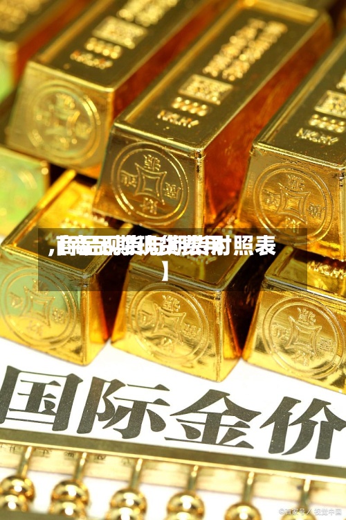 【商品期现货费用
,商品现货与期货对照表】