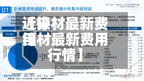 近来
【镍材最新费用
镍材最新费用
行情】-第2张图片