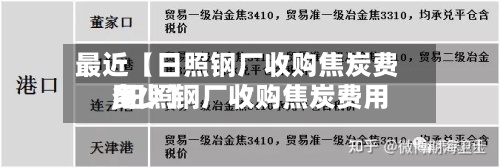 最近【日照钢厂收购焦炭费用
,日照钢厂收购焦炭费用
多少】
