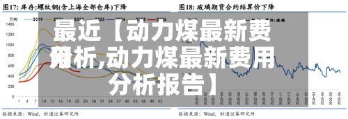 最近【动力煤最新费用分析,动力煤最新费用分析报告】
