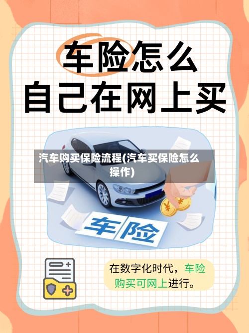 汽车购买保险流程(汽车买保险怎么操作)
