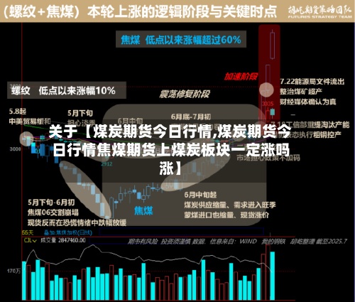 关于【煤炭期货今日行情,煤炭期货今日行情焦煤期货上煤炭板块一定涨吗涨】-第2张图片