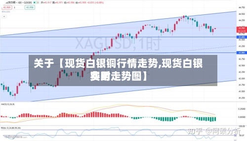 关于【现货白银铜行情走势,现货白银费用
实时走势图】-第3张图片
