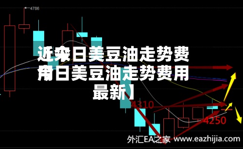 近来
【今日美豆油走势费用
今日美豆油走势费用
最新】