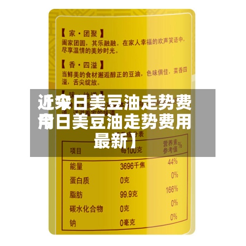 近来
【今日美豆油走势费用
今日美豆油走势费用
最新】-第3张图片