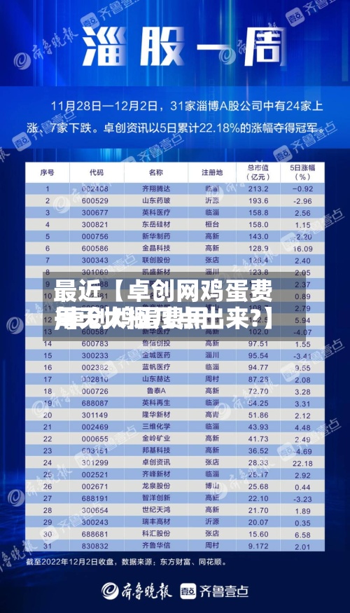 最近【卓创网鸡蛋费用
,卓创鸡蛋费用
每天大概几点出来?】-第3张图片