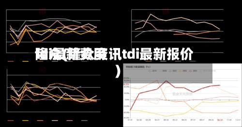 tdi最新费用隆众(隆众资讯tdi最新报价)-第3张图片