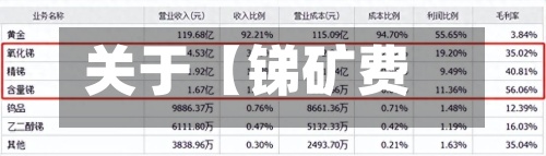 关于【锑矿费用k线,锑矿费用为什么一直跌】-第2张图片