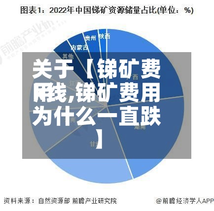 关于【锑矿费用
k线,锑矿费用
为什么一直跌】