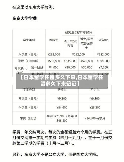 【日本留学在留多久下来,日本留学在留多久下来签证】-第3张图片