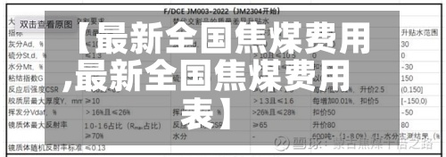 【最新全国焦煤费用,最新全国焦煤费用表】-第3张图片