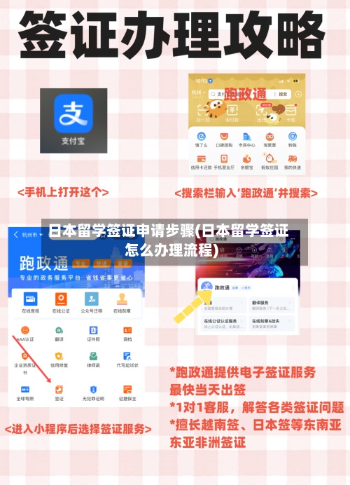 日本留学签证申请步骤(日本留学签证怎么办理流程)