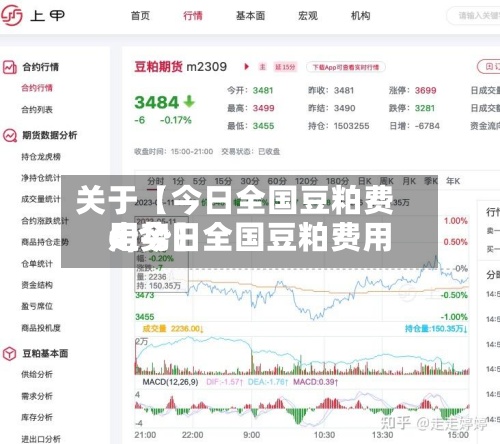 关于【今日全国豆粕费用
6,今日全国豆粕费用
走势】-第2张图片