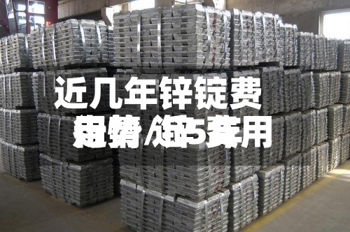 近几年锌锭费用
行情/锌 费用
走势 近5年-第3张图片