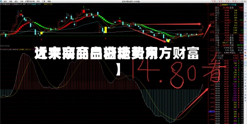 近来
【大宗商品白糖费用
大宗商品白糖走势东方财富】