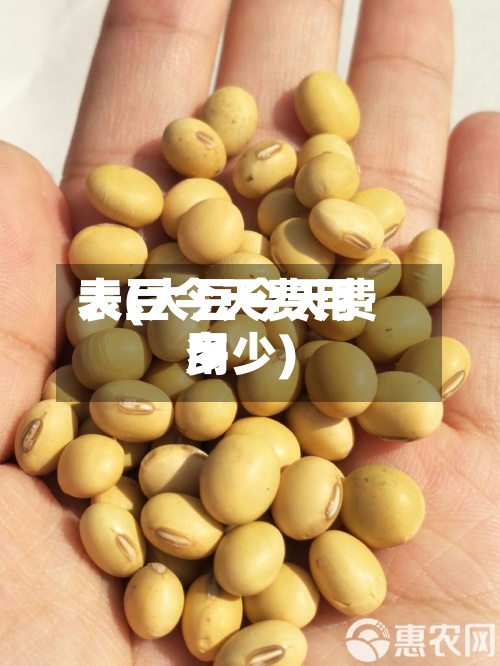 大豆今天费用
表(大豆今天费用
多少)-第2张图片