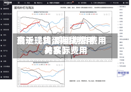 最近【鸡蛋期货费用高于现货,鸡蛋期货费用与实际费用关系】-第2张图片