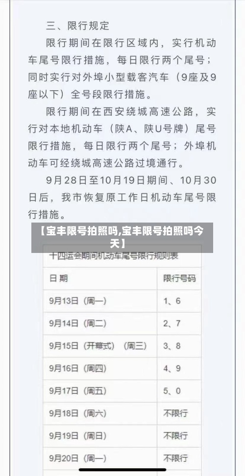 【宝丰限号拍照吗,宝丰限号拍照吗今天】